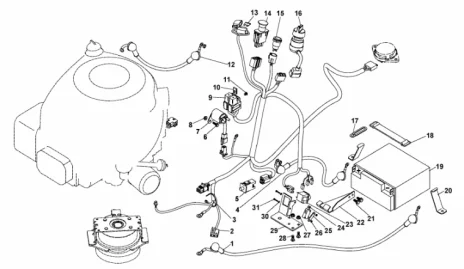 Tableau de bord, Assortiment électrique