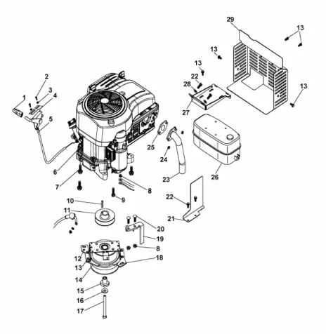 Périphériques moteur