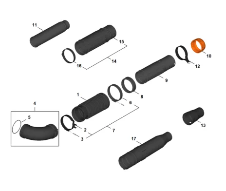 B - Tube à soufflet, Tube de soufflage