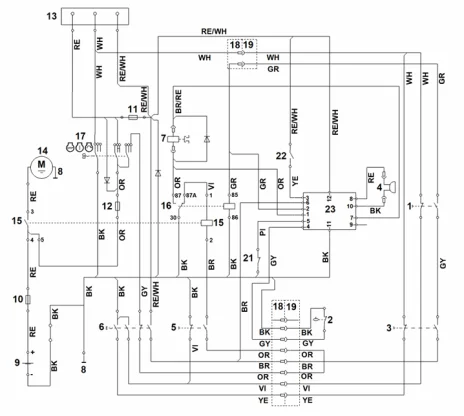 O - Connexion electrique
