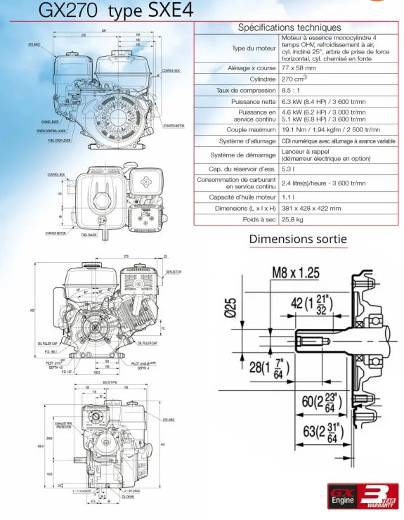 Moteur GX270 SXE4 — 2