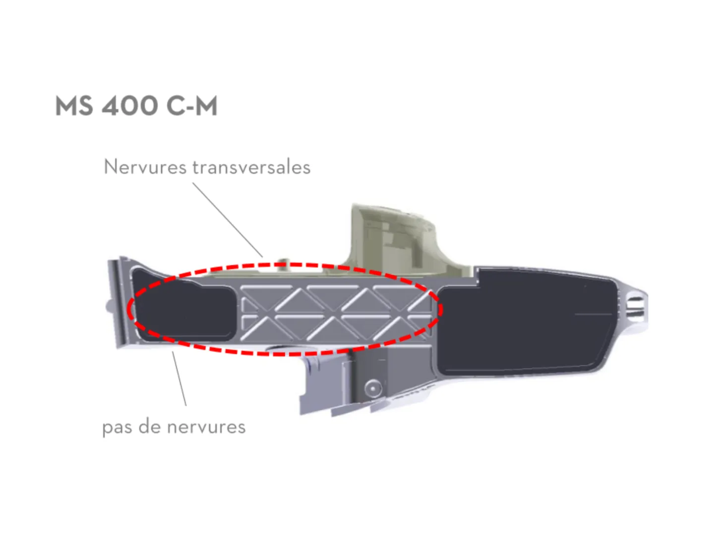 Facilité de nettoyage