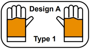 Design A - Type 1