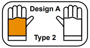 Design A - Type 2