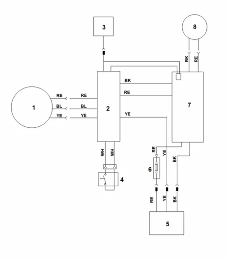 F - Connexion electrique