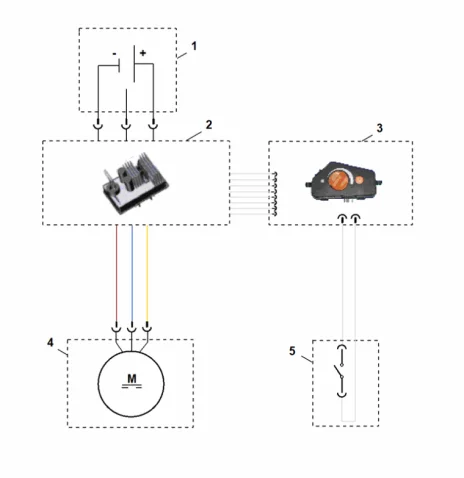 E - Connexion electrique
