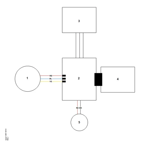 G - Connexion electrique