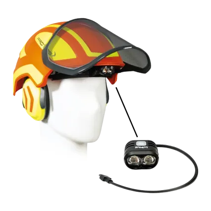 PROTOS Pack lampe LUPINE PIKO avec support pour casque PROTOS