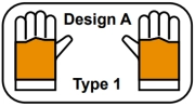 Design A - Type 1